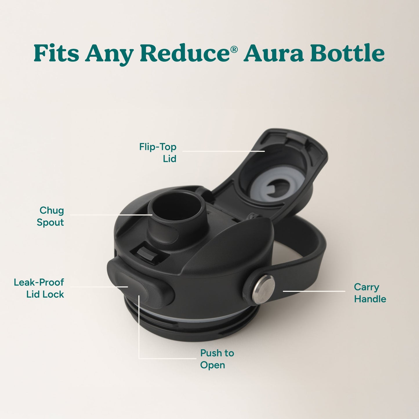 aura-lid-b5 AuraLid_ALL_Replacement-3_Black.jpg