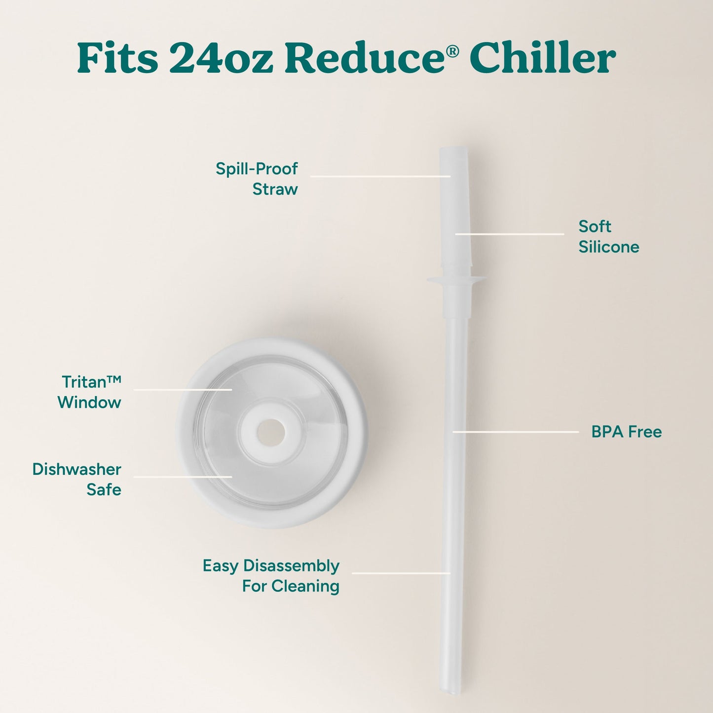 chiller-medium-lid-and-straw-set-b1 ChillerLid_24oz_Replacement-3_Clear.jpg