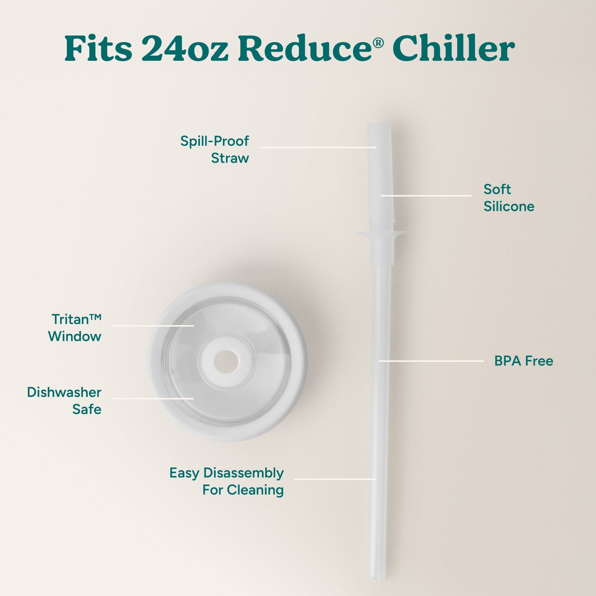 chiller-medium-lid-and-straw-set-b1 ChillerLid_24oz_Replacement-3_Clear.jpg