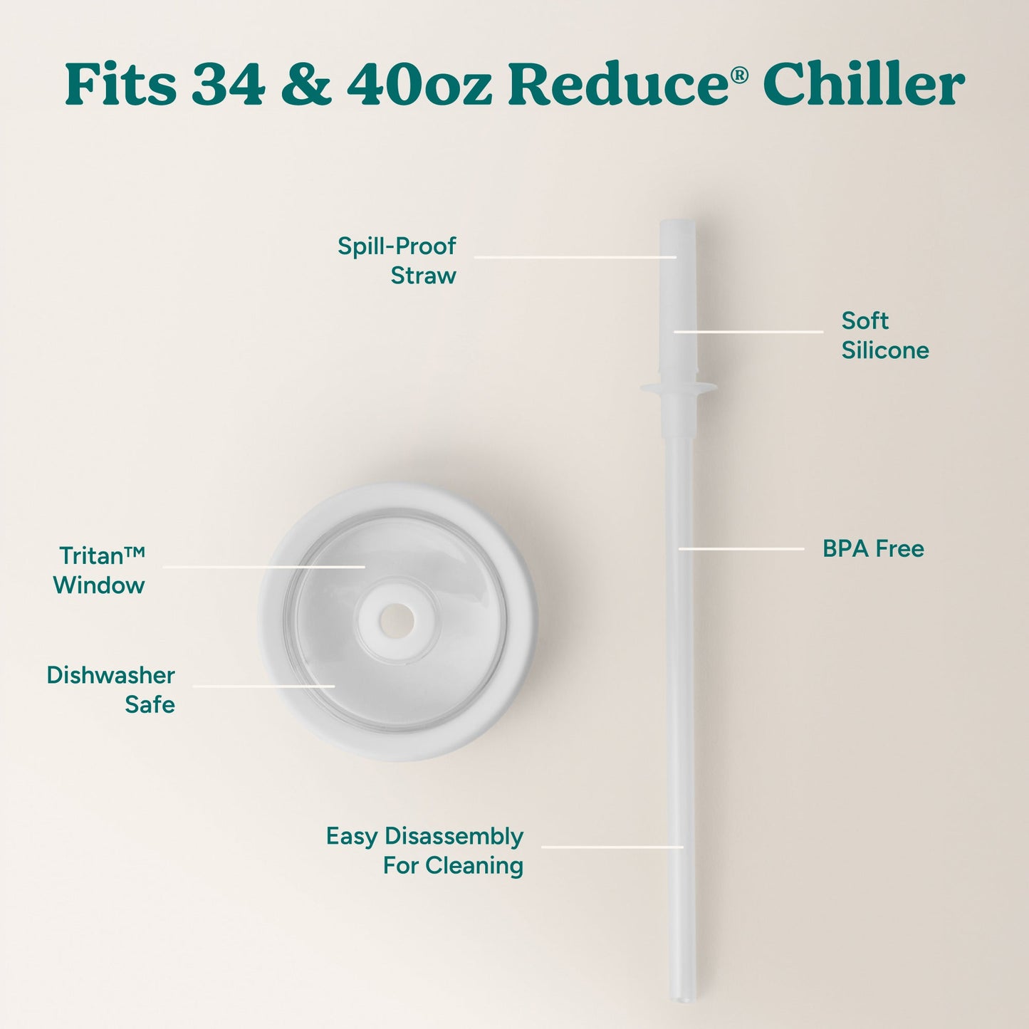 chiller-large-lid-and-straw-set-a1 ChillerLid_40oz_Replacement-3_Clear.jpg