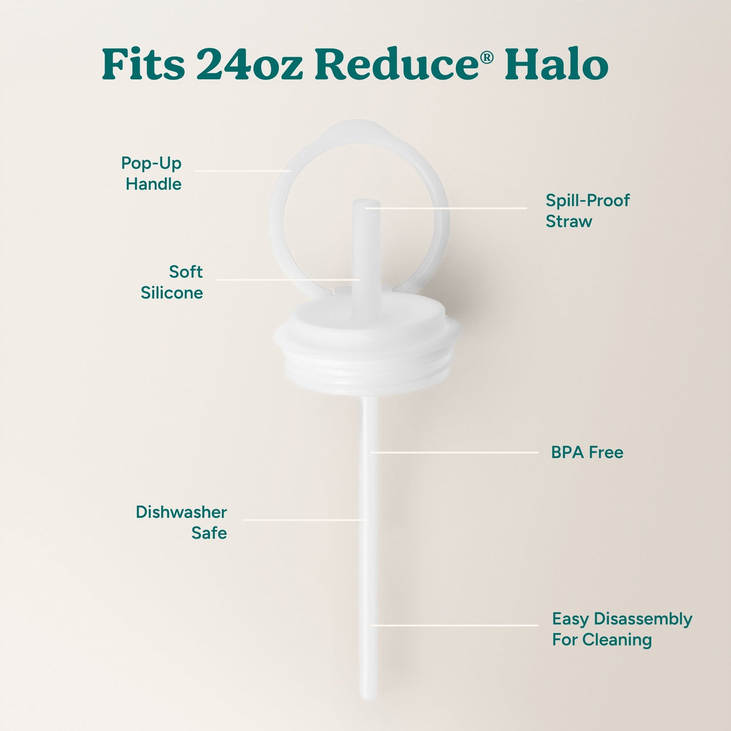 halo-medium-lid-and-straw-set-a5 HaloLid_24oz_Replacement-3_5a491c1e-16a1-4137-99f0-c960a4a77ab9_White.jpg