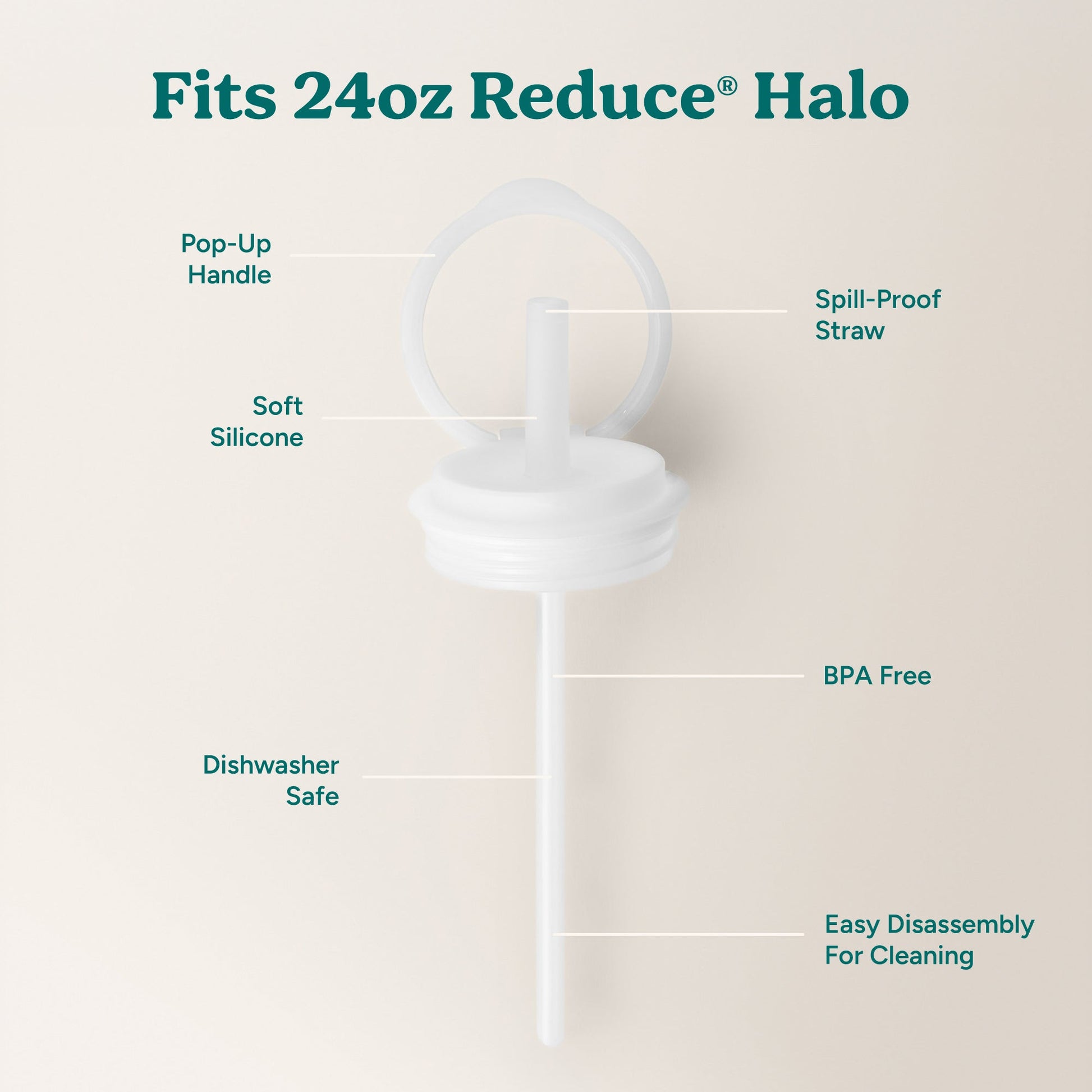 halo-medium-lid-and-straw-set-a5 HaloLid_24oz_Replacement-3_5a491c1e-16a1-4137-99f0-c960a4a77ab9_White.jpg