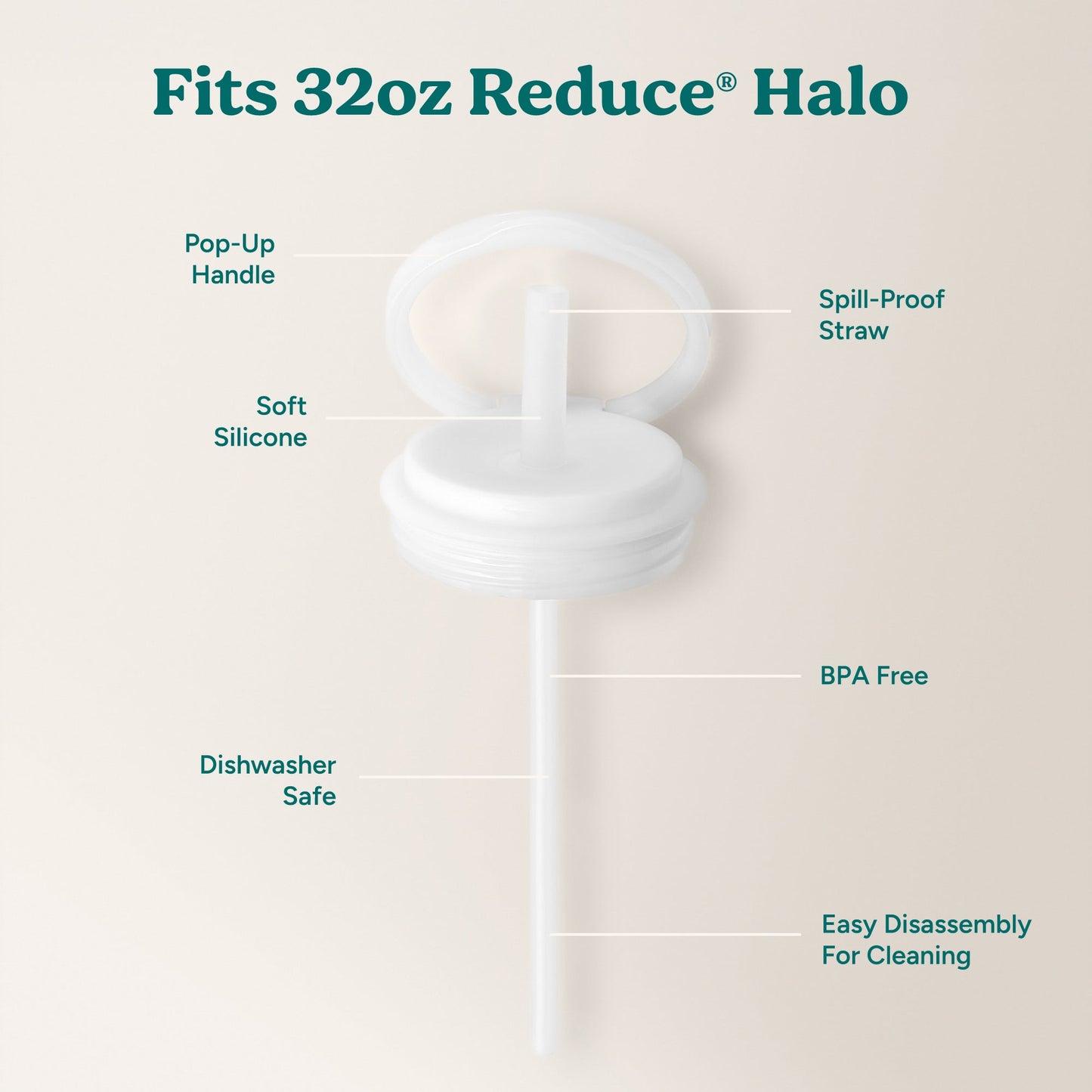 halo-large-lid-and-straw-set-t5 HaloLid_32oz_Replacement-3_White.jpg