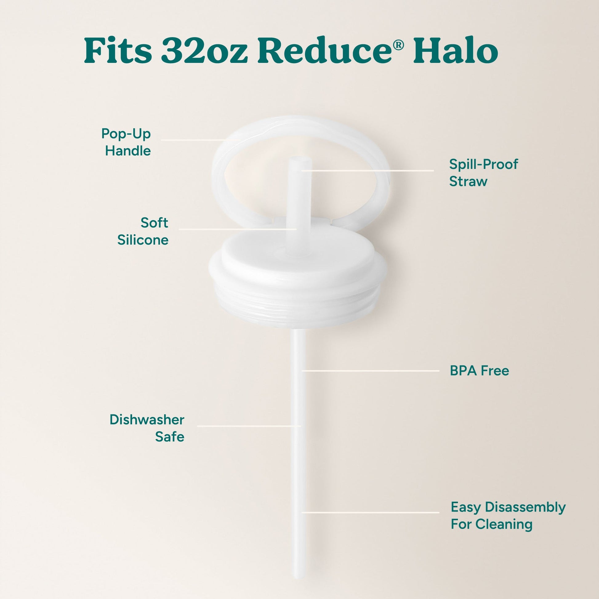 halo-large-lid-and-straw-set-t5 HaloLid_32oz_Replacement-3_White.jpg